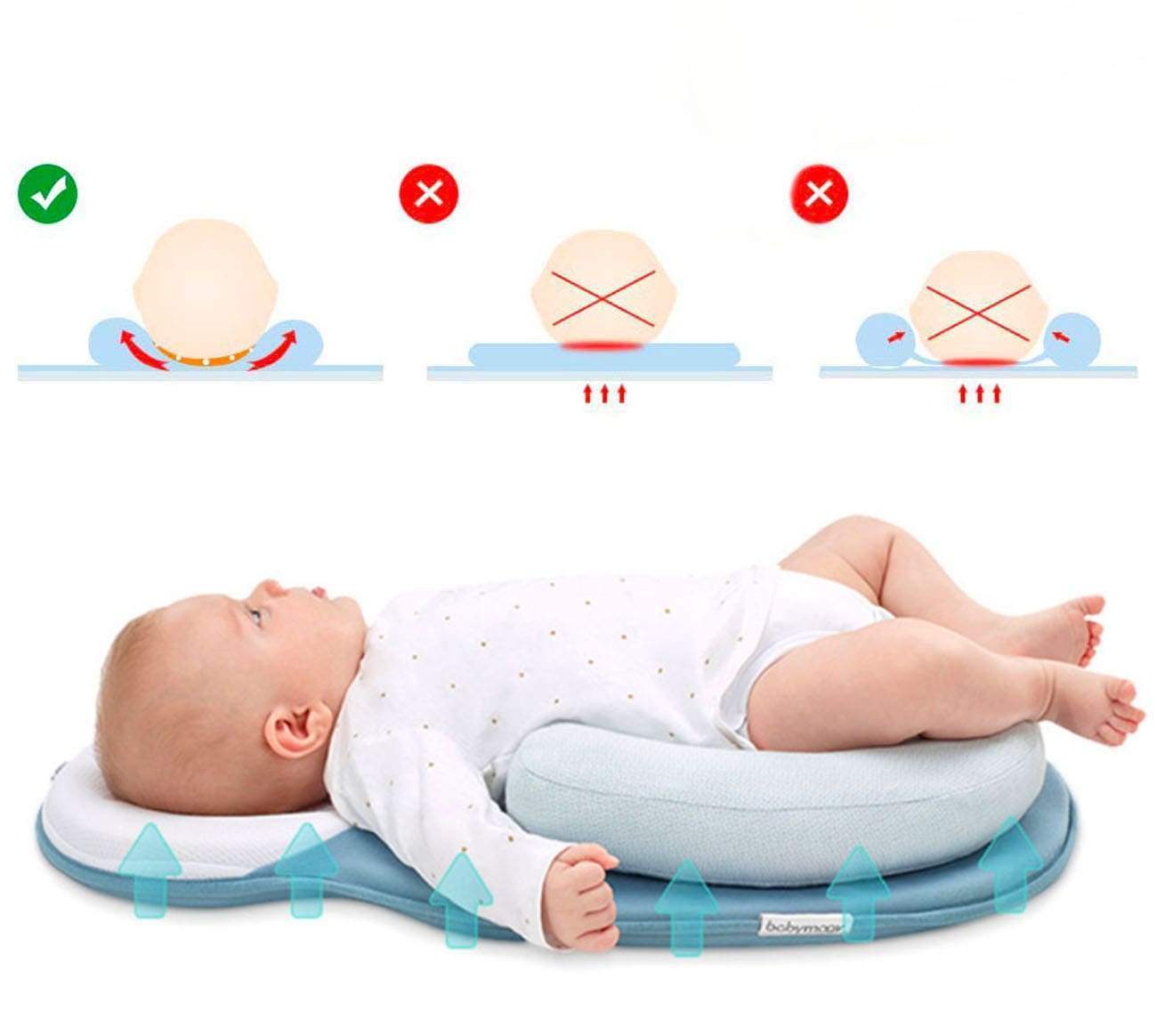 DreamyCradle™ - Ergonomic Baby Bed